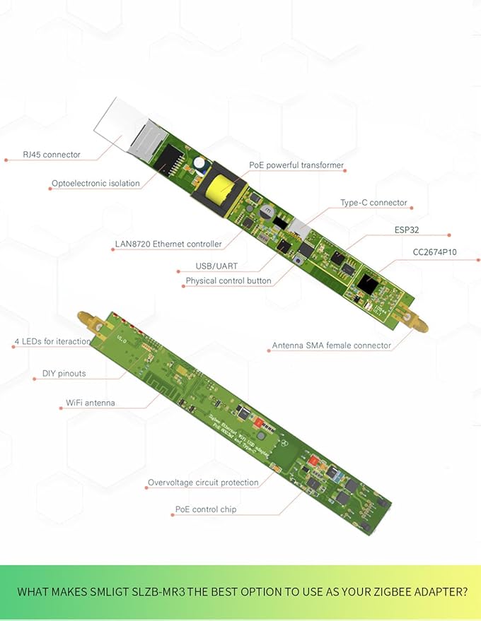 SMLIGHT SLZB-MR4U - Image 6