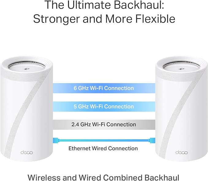 TP-Link Deco 7 Elite BE85 Tri-Band WiFi 7 BE22000 Whole Home Mesh System - Image 6