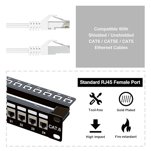 iwillink 10Gbps Patch Panel 24 Port, RJ45 Through Coupler Cat6 Patch Panel - Image 3