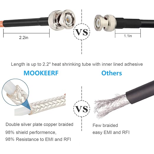 MOOKEERF RG142 BNC Male to BNC Male Coaxial Cable 2FT 2PCS 50 ohm Ultra Low Loss - Image 7