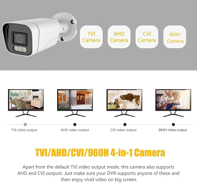 5MP Bullet TVI CCTV Security Analog Camera, 2.8mm Lens, 100° Wide Viewing Angle - Image 5