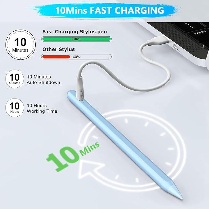 Stylus Pen for iPad A16/10th/9th Generation, 10Mins Fast Charge for Apple - Image 3