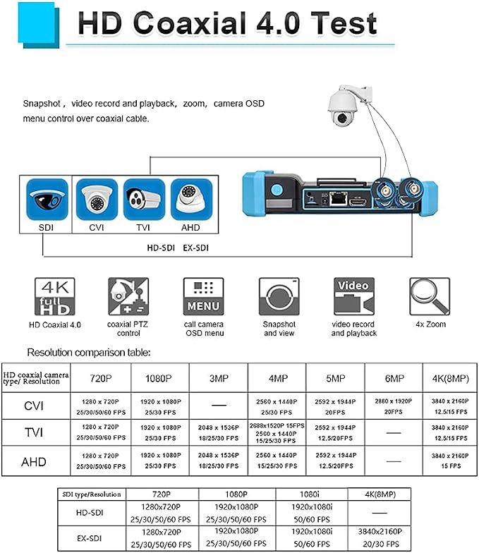 5.4 inch CCTV Tester IP and Analog - Image 4