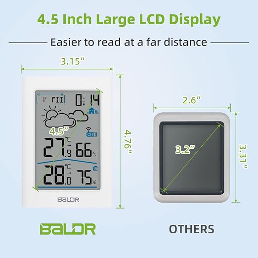 BALDR Indoor Outdoor Thermometer Wireless - Image 3