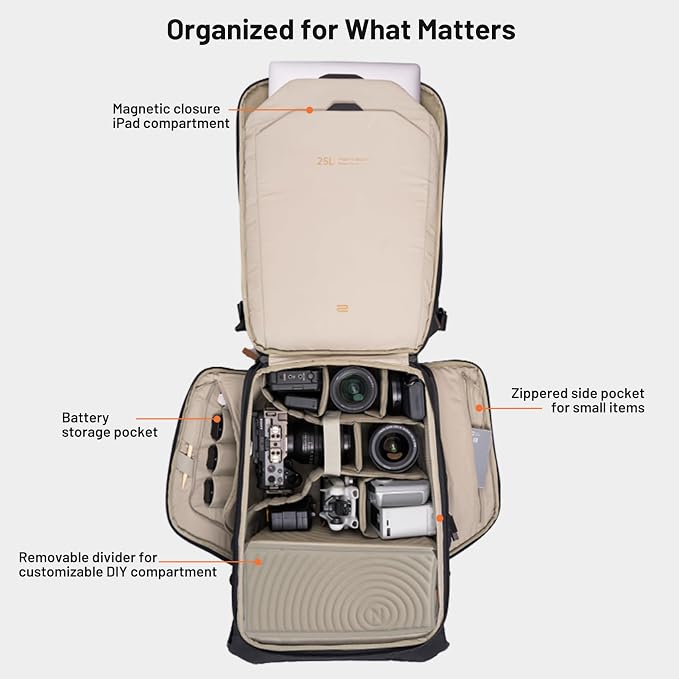 PGYTECH OneGo 2 Camera Backpack 20L - Image 3