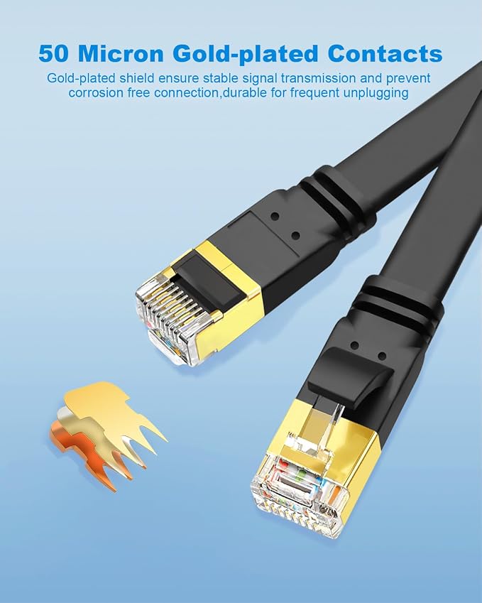 Yauhody CAT 8 Ethernet Cable, 15ft 5 Pack Flat CAT8 Patch Cord, High Speed - Image 3