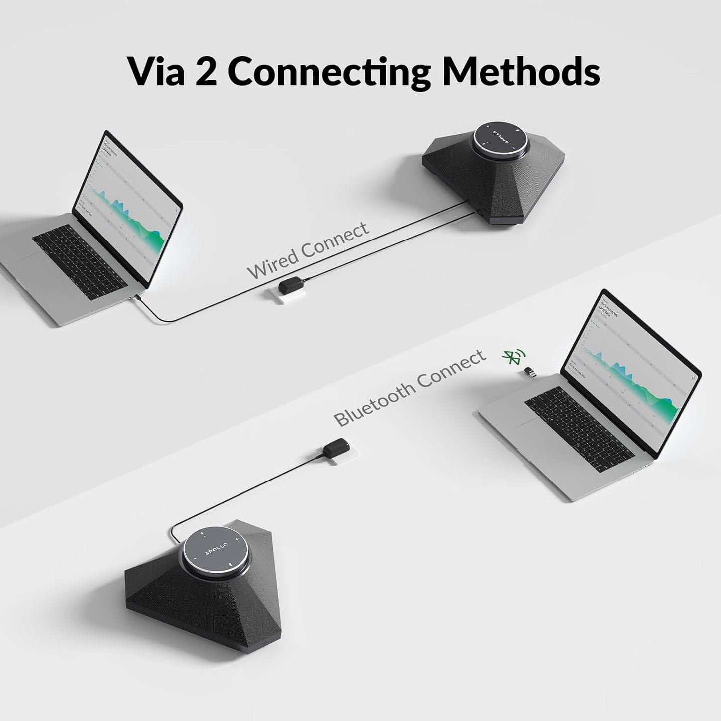 WYRESTORM Conference Speaker and Microphone, 360° Voice Pickup, AI Noise Reduction, USB/Bluetooth 10W Powerful Speakerphone w/Daisy Chain for 20 People Large Call Meeting for Zoom Teams