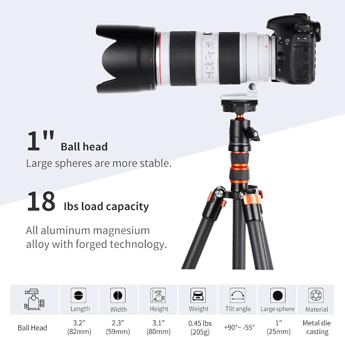 K&F Concept 25mm Metal Tripod Ball Head 360 Degree Rotating Panoramic - Image 2