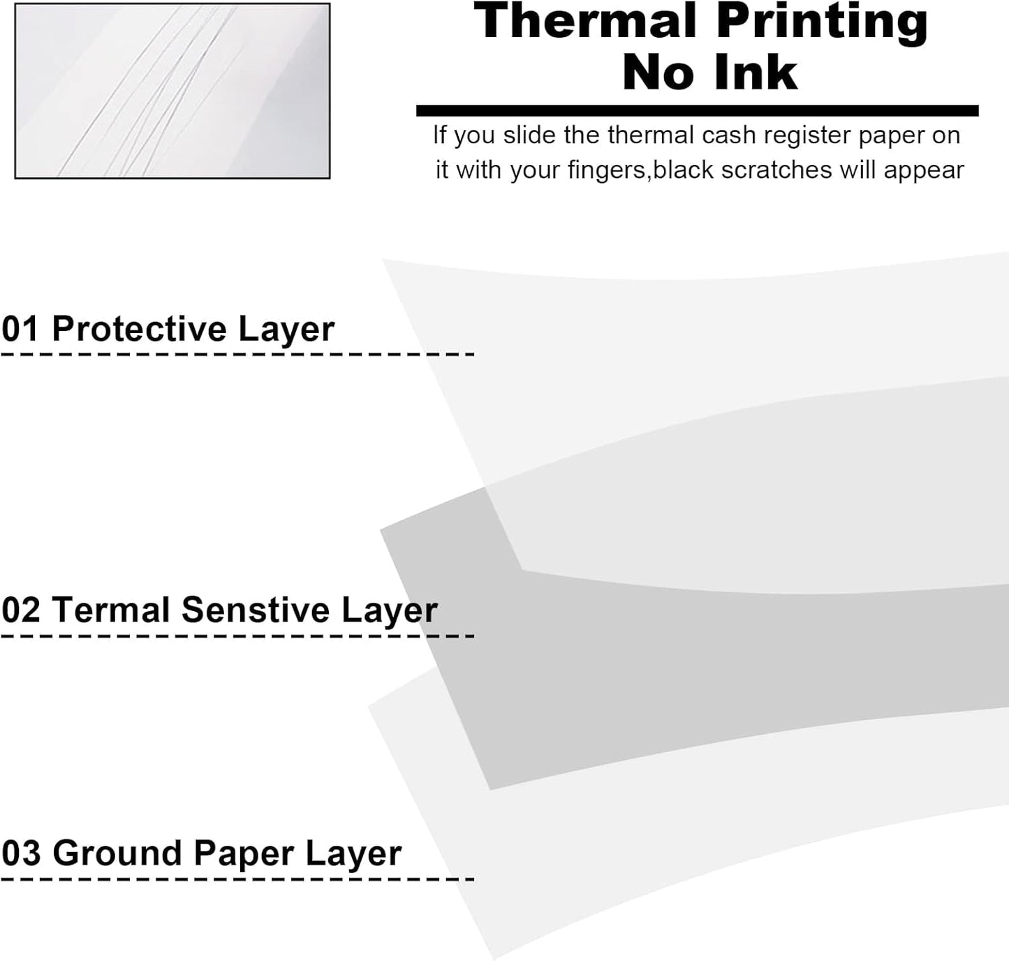 Jayard 2-1/4"X50' Thermal Paper Rolls For Credit Card - Cash Register Rolls - Premium Register Tape Pos Thermal Printer Paper (400 Rolls)