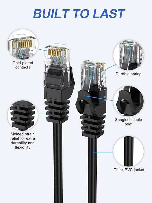 Cat6 Ethernet Cable 1FT 2-Pack, Short Patch Cable 1 Foot Cord 10Gbps - Image 3