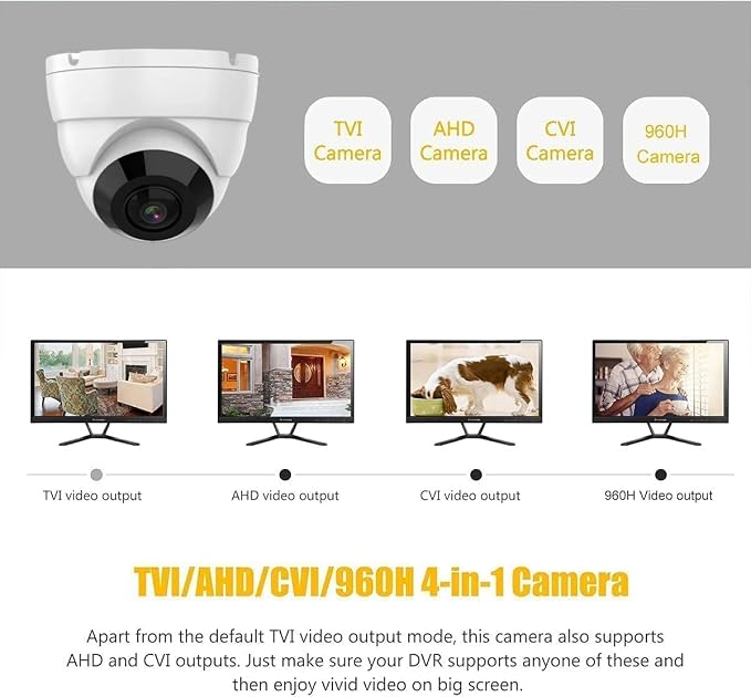Real HD 5MP TVI Analog Camera 180° Wide Viewing Angle Fisheye Dome BNC Camera - Image 9