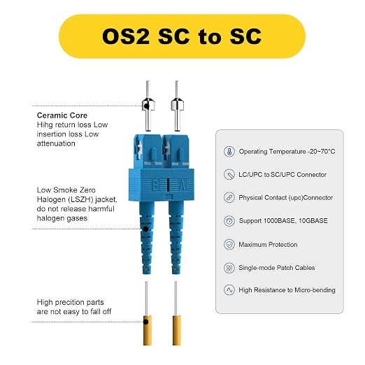FiberPrime- OS2 SC to SC Single Mode Fiber Patch Cable, Duplex Singlemode 1G/10G - Image 3