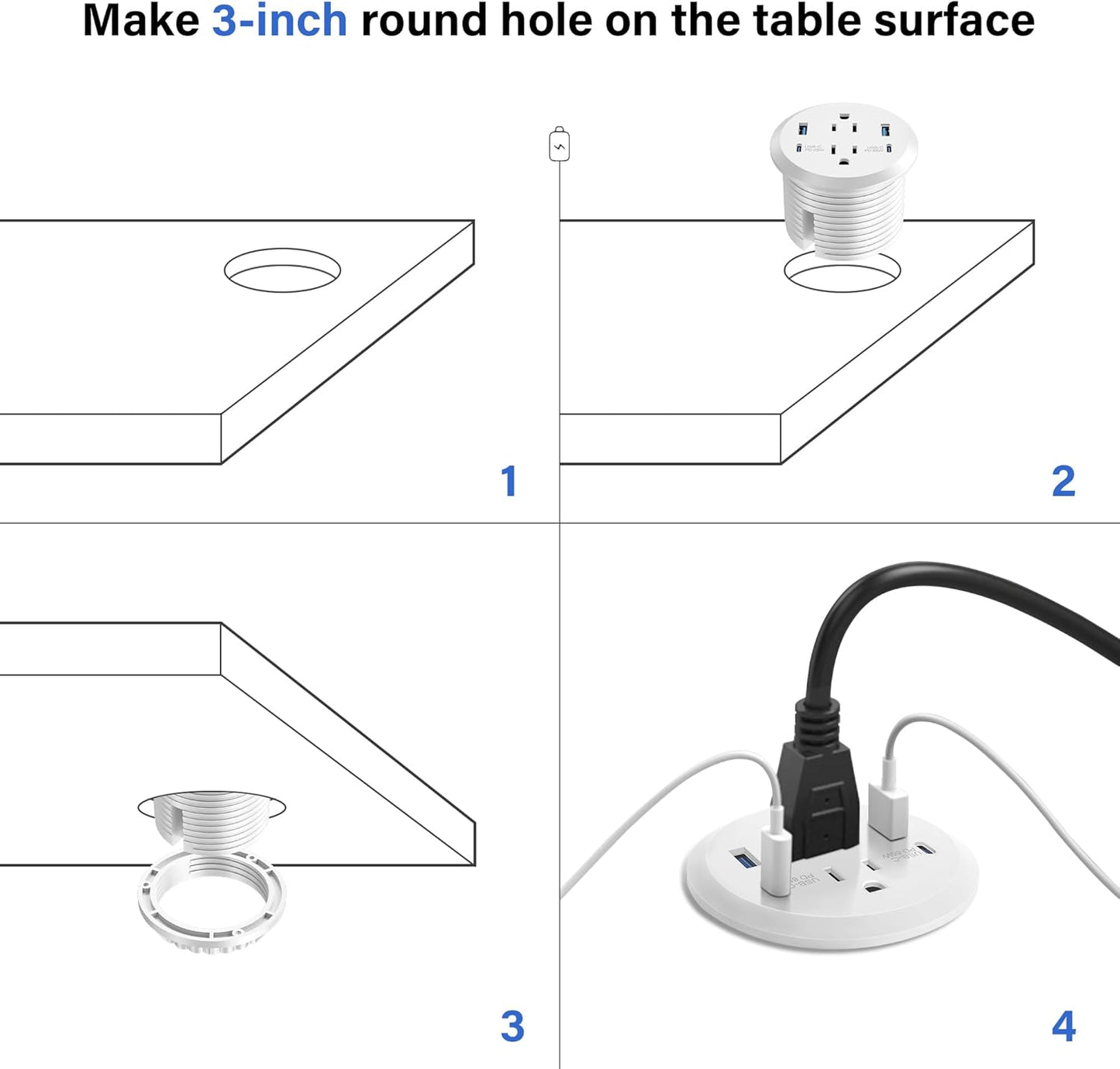 Desktop Power Grommet, 65W USB C Fast Charging, Flush Mount Recessed Power Strip 3-Inch Hole, 2 Outlets, 4 USB Ports, Countertop Outlet (White)
