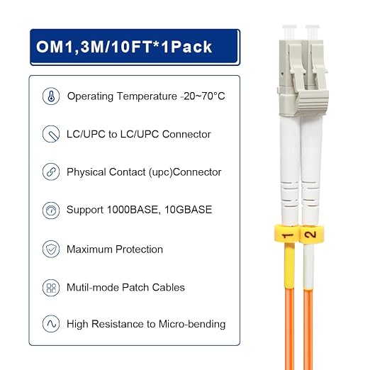 FLYPROFiber- 3M/10ft OM1 LC to LC Fiber Patch Cable, Length Options: 0.2m-100m - Image 4