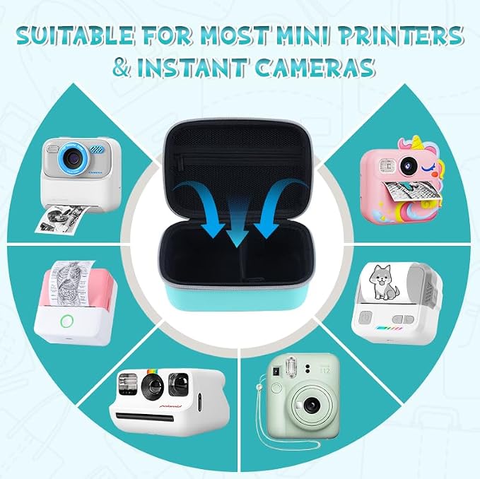 Carrying Case for Print Pods Mini Printer, Portable Mini Thermal Sticker Maker - Image 5