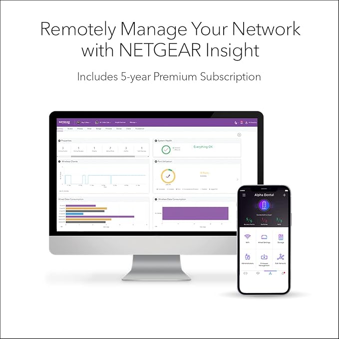 NETGEAR Orbi Pro WiFi 6 Tri-Band Mesh System, Router - Image 4