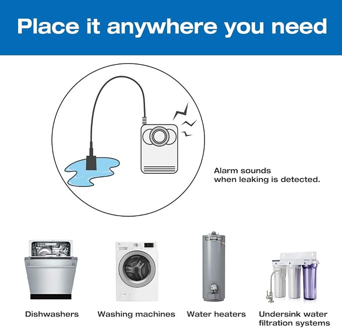 iSpring WD01 Wired Water Leak Detector - Image 2