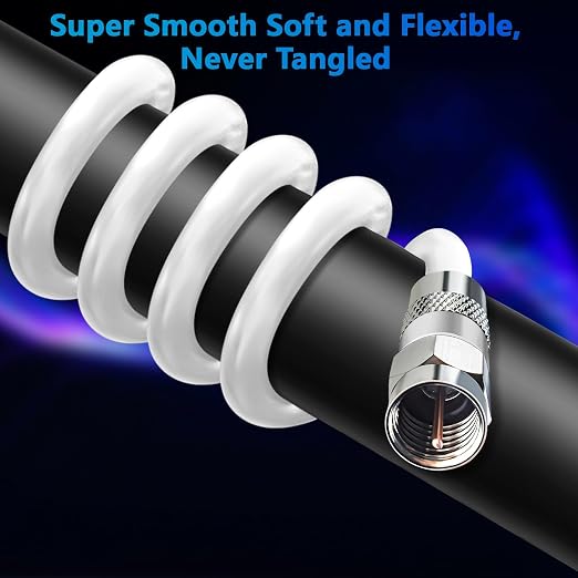 Elecan 15 Ft RG6 Coaxial Coax Cable Connectors Set, Quad Shielded High-Speed - Image 5