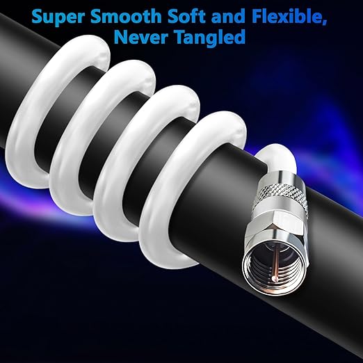 Elecan 30 Ft RG6 Coaxial Coax Cable Connectors Set, Quad Shielded High-Speed - Image 5