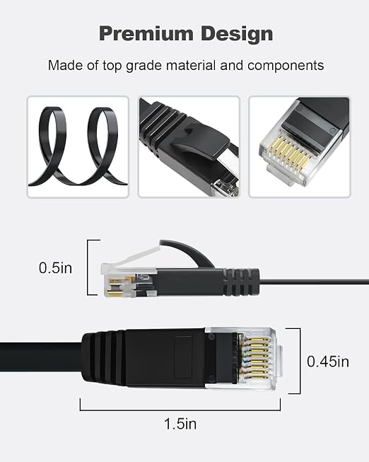 Yauhody CAT 6 Ethernet Cable 5ft 6-Pack Black, High Speed Solid Flat CAT6 - Image 7