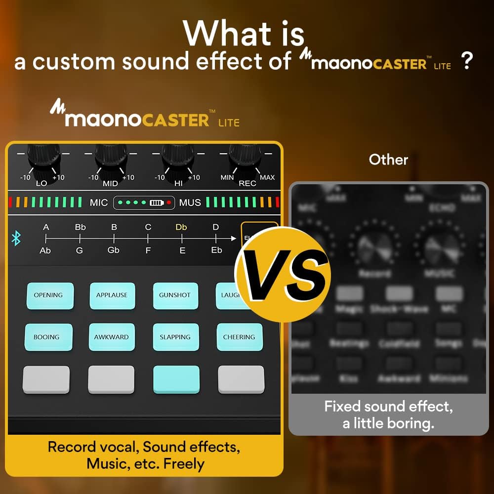MAONO MaonoCaster Lite AU-AM200-S1 All-in-One Podcast Equipment Set with 3.5mm Microphone for Live Streaming, Podcast Recording, PC, Smartphone