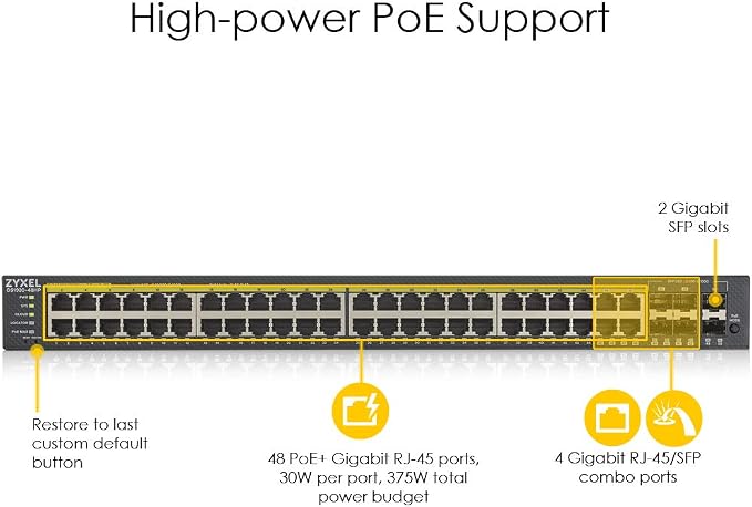 Zyxel 48 Port PoE Switch | Smart Managed | Gigabit Network Ethernet Switch | - Image 2