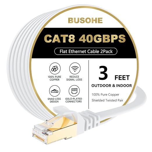 BUSOHE Cat 8 Ethernet Cable 3 FT 2Pack, 40Gbps 2000Mhz High Speed Flat Cat8 by BUSOHE