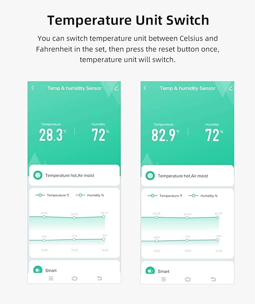 4-Pack WiFi Temperature Humidity Sensor: Indoor Thermometer Hygrometer - Image 4