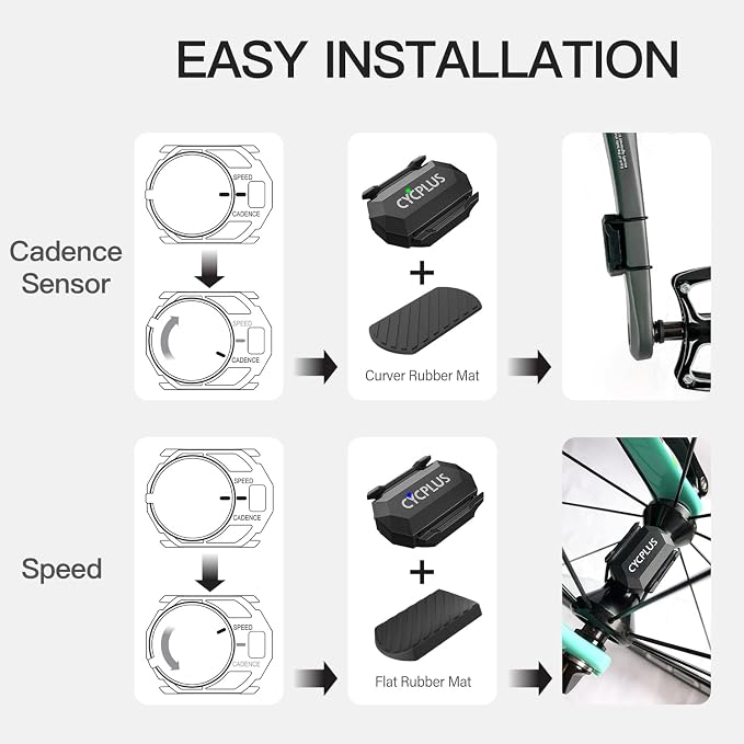 CYCPLUS Cycling Speed and Cadence Sensor Bluetooth & ANT+ Wireless Bike Cadence - Image 7