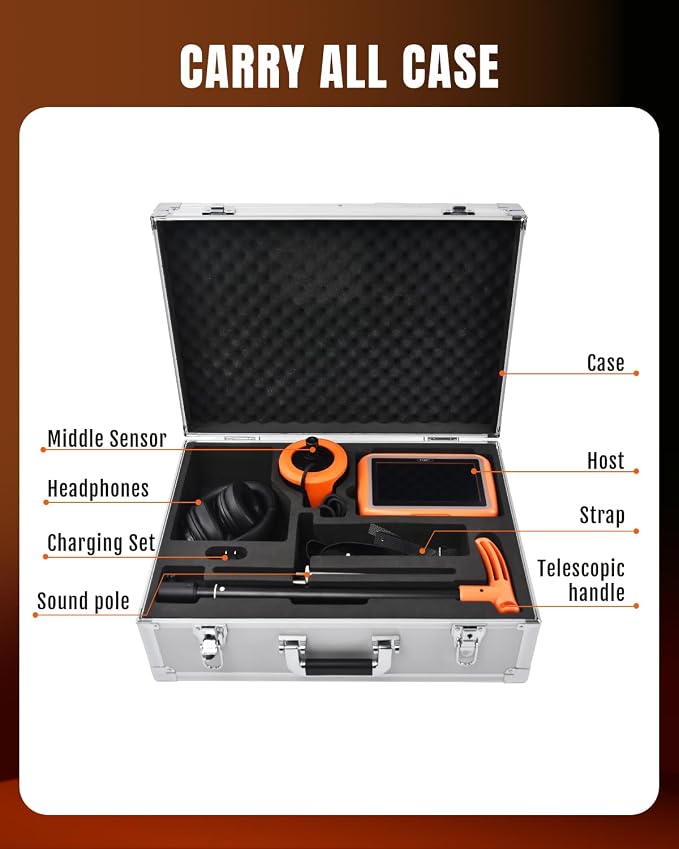 Outdoor Pipe Water Leak Detector, 5m Depth Underground Water Leak Detector - Image 6