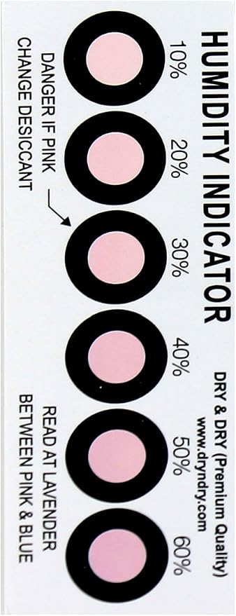 Dry & Dry Humidity Indicator Cards 250 Pack - Image 4
