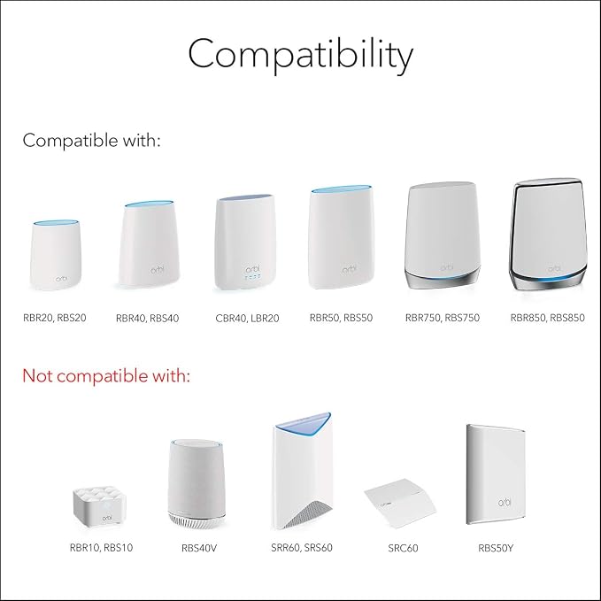 NETGEAR Orbi Wall Mount - Image 5