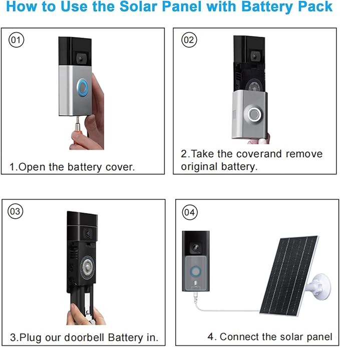 FUTURENZEN 7W Solar Panel Kit - Image 6