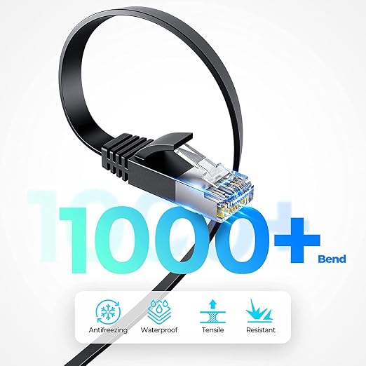Cat 6 Ethernet Cable, 3FT/6FT/10FT/15FT/20FT/30FT/50FT/100FT Flat High Speed - Image 5