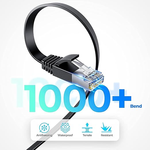 Cat 6 Ethernet Cable, 3FT/6FT/10FT/15FT/20FT/30FT/50FT/100FT Flat High Speed - Image 5