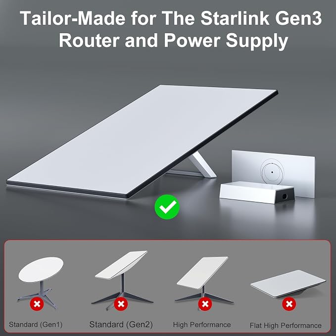 Linkoostar Starlink Gen 3 Router Mount, All in One Starlink Router Wall Mount - Image 4