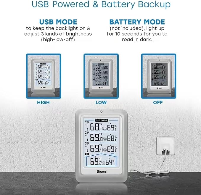 Indoor Outdoor Thermometer Wireless, 4.5 Inch Display Digital Hygrometer - Image 4