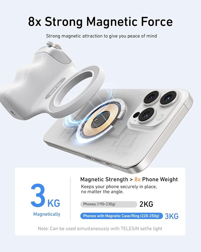 TELESIN Fun Shot Magnetic Phone Camera Grip + C03 Magnetic Selfie Light Bundle - Image 7