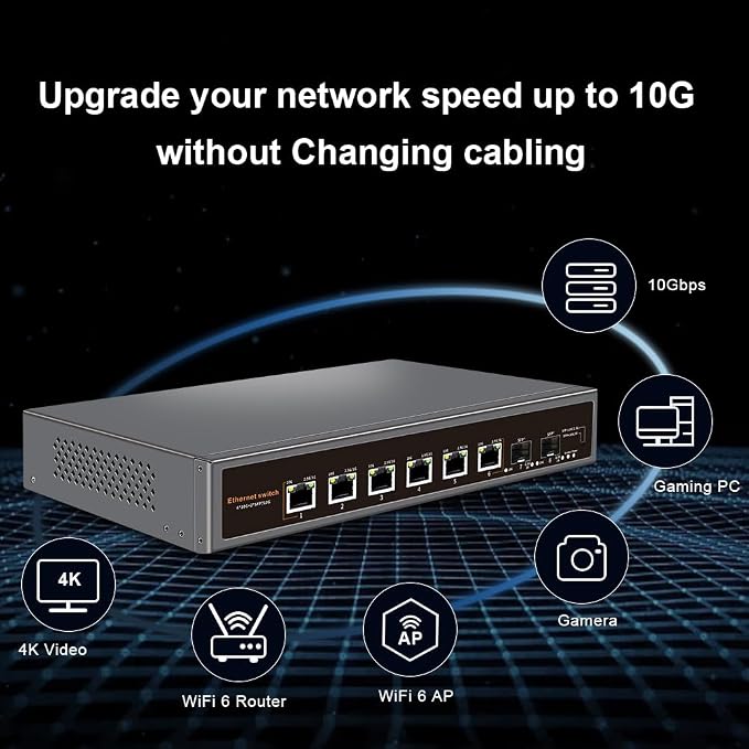 8-Port 10G Unmanaged Ethernet Switch, 6×10G Base-T & 2×10G SFP+ Uplink - Image 5