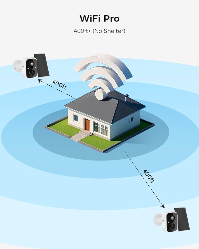 Hiseeu Security Cameras Wireless Outdoor, WiFi Pro 5G/2.4G Cameras - Image 4