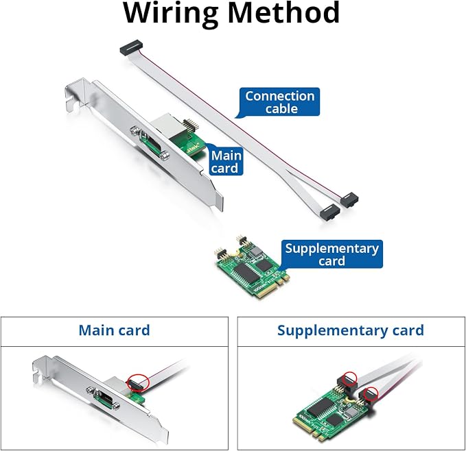 M.2 A+E Key 2.5G Gigabit Ethernet Network Card, 18-cm Cable Length - Image 5