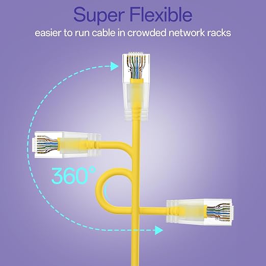 Cat6a Patch Cables 3ft Slim, Cat6 Ethernet Patch Cable Pure Copper, Flexible - Image 4