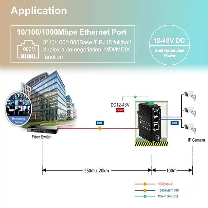 3 Ports Mini Industrial Gigabit Ethernet Switch 10/100/1000Mbps RJ45, - Image 3