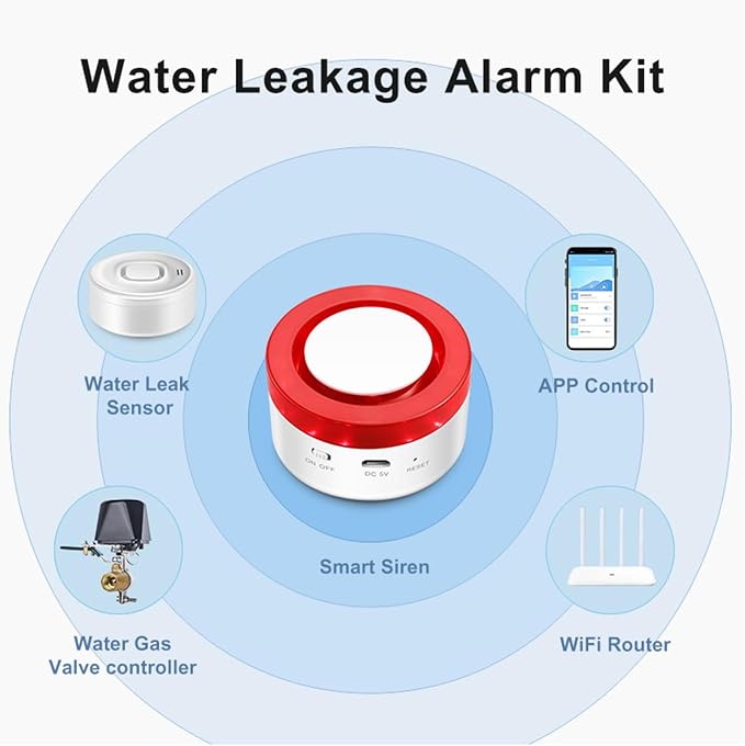 Water Leak Detector WiFi Kit 1+3 Sensors, 100dB Alarm, APP Push - Image 2