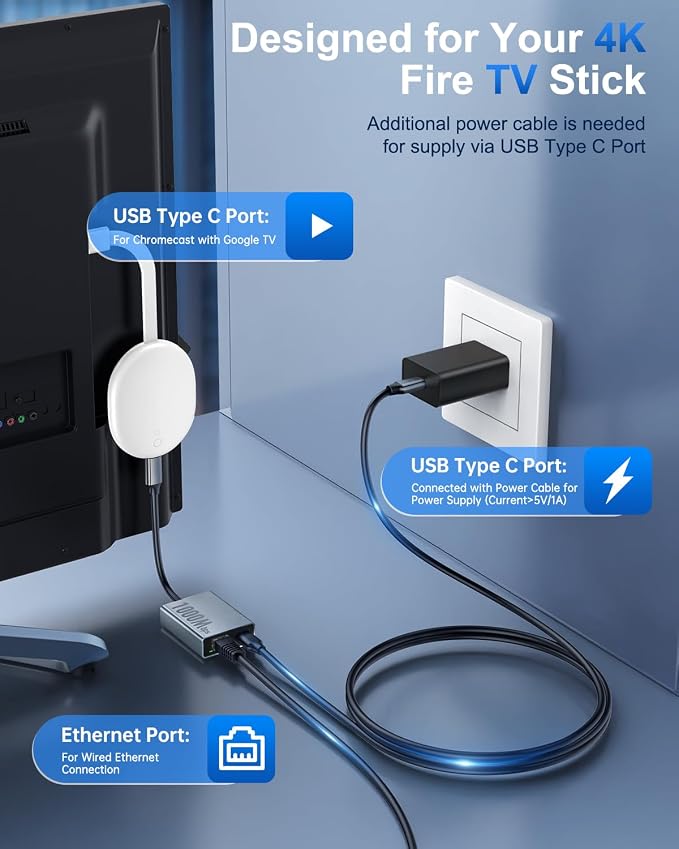 ELECTOP 1000Mbps Ethernet Adapter - Image 4