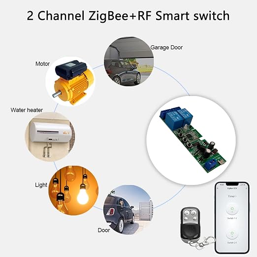 Jane Eyre Tuya Smart ZigBee 2 Channel Smart Relay - Image 5