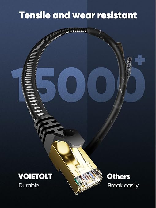 Cat 8 Ethernet Cable 40 FT Flat, High Speed 40Gbps 2000Mhz Braided Internet - Image 6