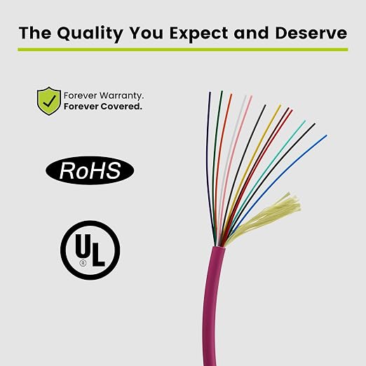 TRUE CABLE 12 Strand Bulk Fiber Optic Cable, Indoor Tight Buffered Distribution - Image 7