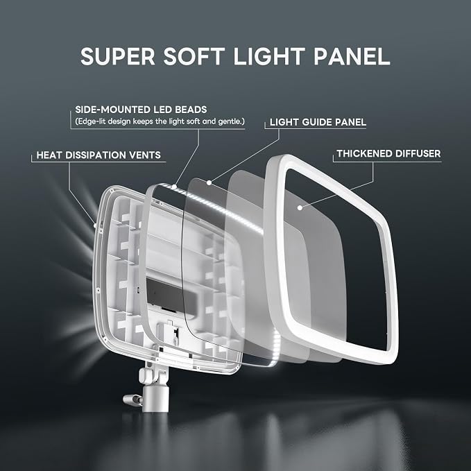 NiceVeedi 14" Soft Key Light, Dimmable Desk Ring Light - Image 3