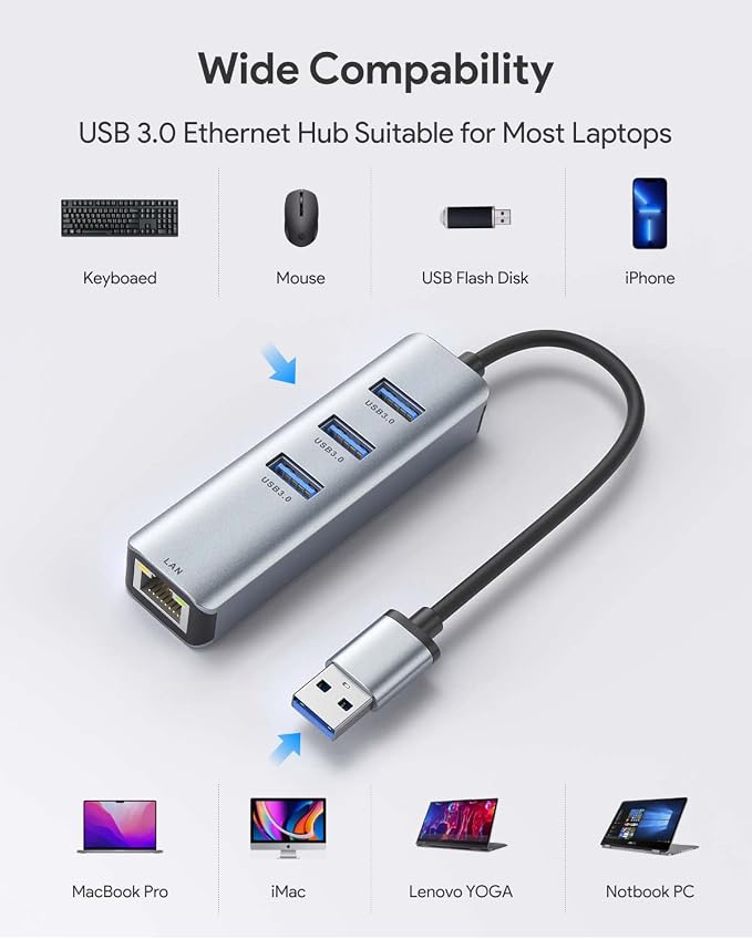 USB 3.0 to Ethernet Adapter, ABLEWE 3-Port USB 3.0 Hub - Image 5
